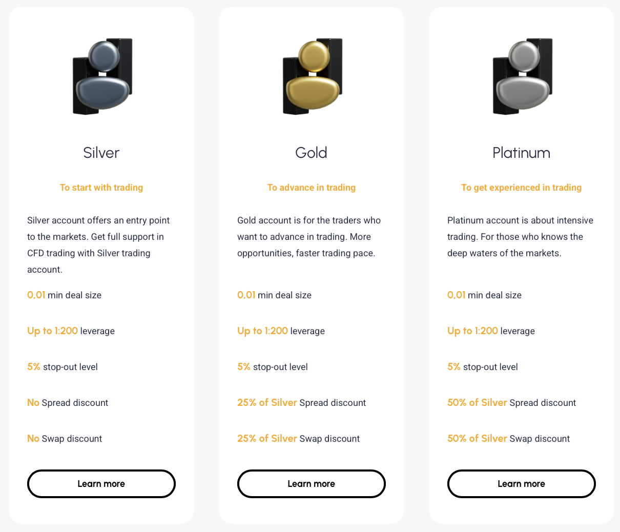 SmartSTP supports a variety of account types