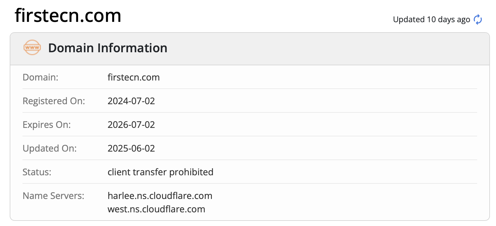 A domain verification check indicates that FirstECN was established in 2024