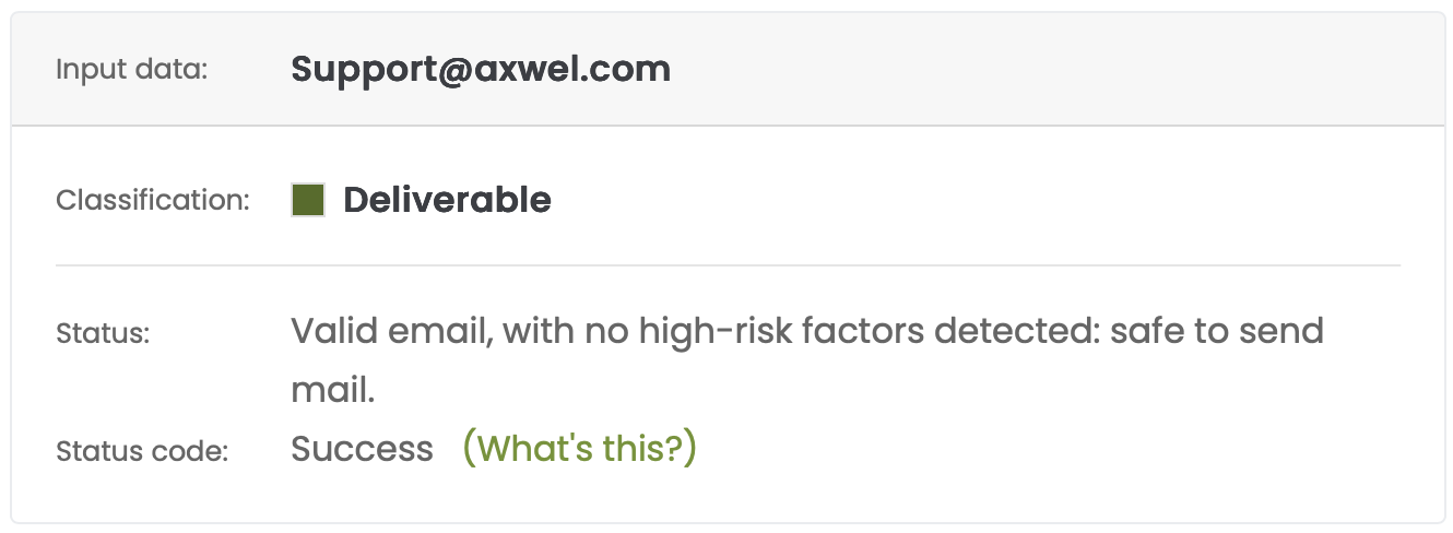 Axwel's email is verified as authentic.
