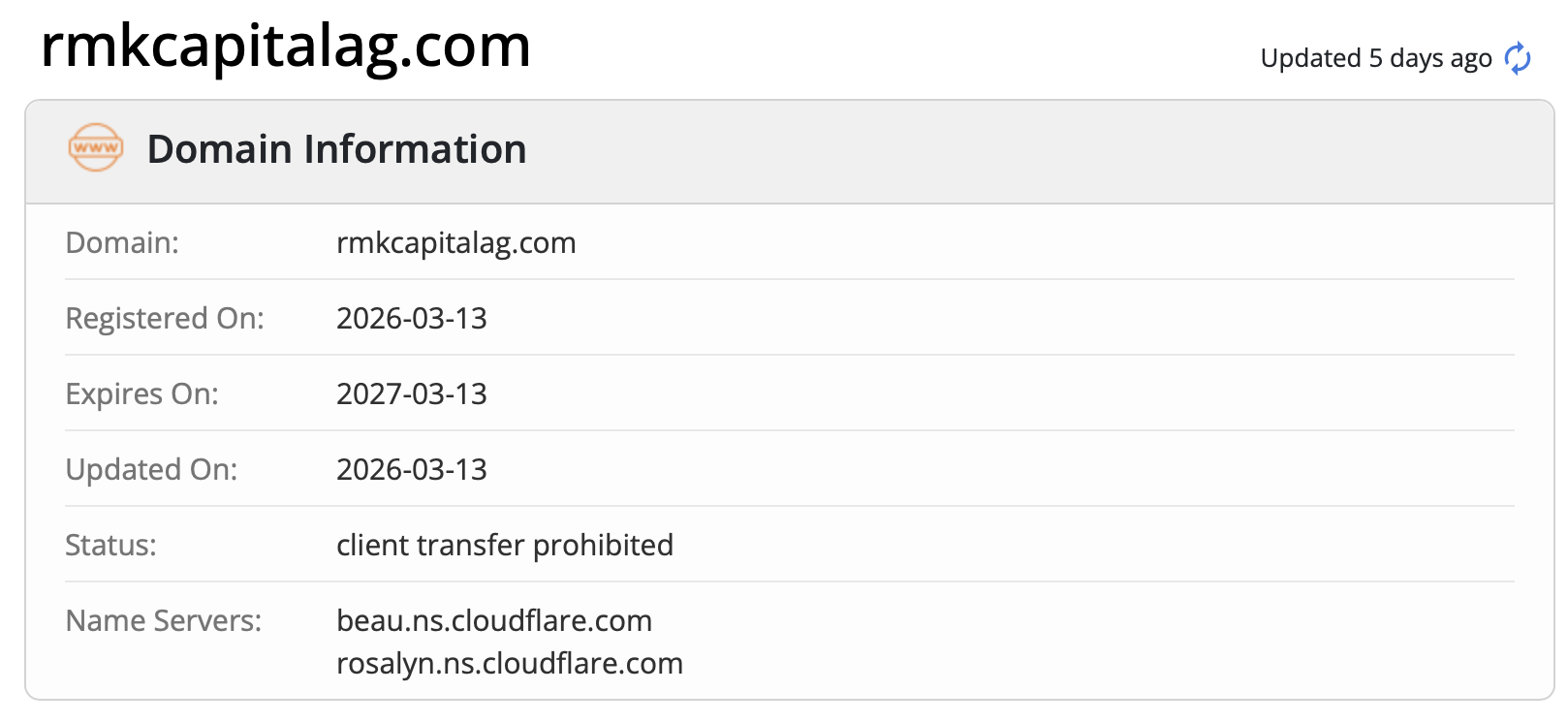 The rmkcapitalag.com domain analysis reveals that it was created as recently as 2026.