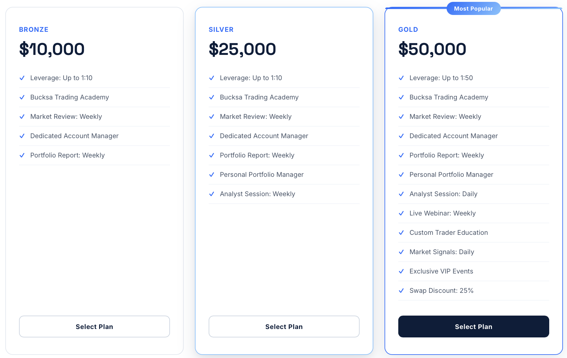 Bucksa offers multiple account tiers.