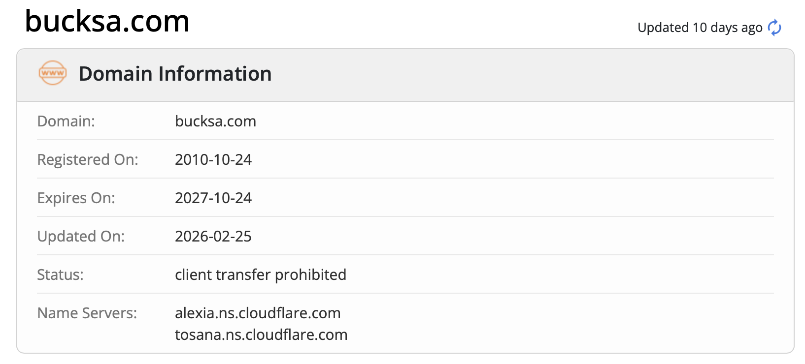 A domain lookup reveals Bucksa's registration date.