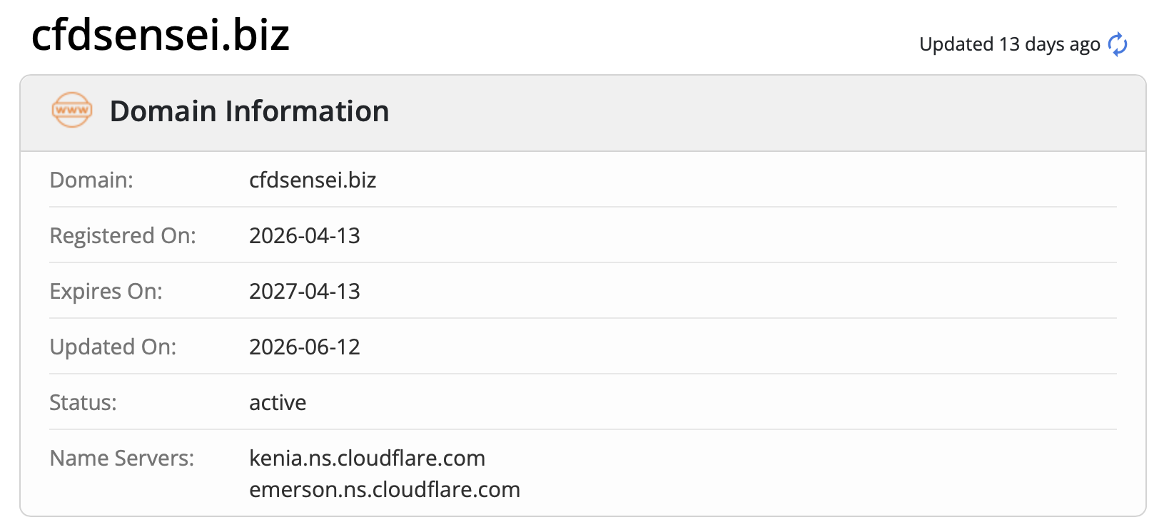 CFD Sensei’s domain check reveals the platform only launched in 2026.
