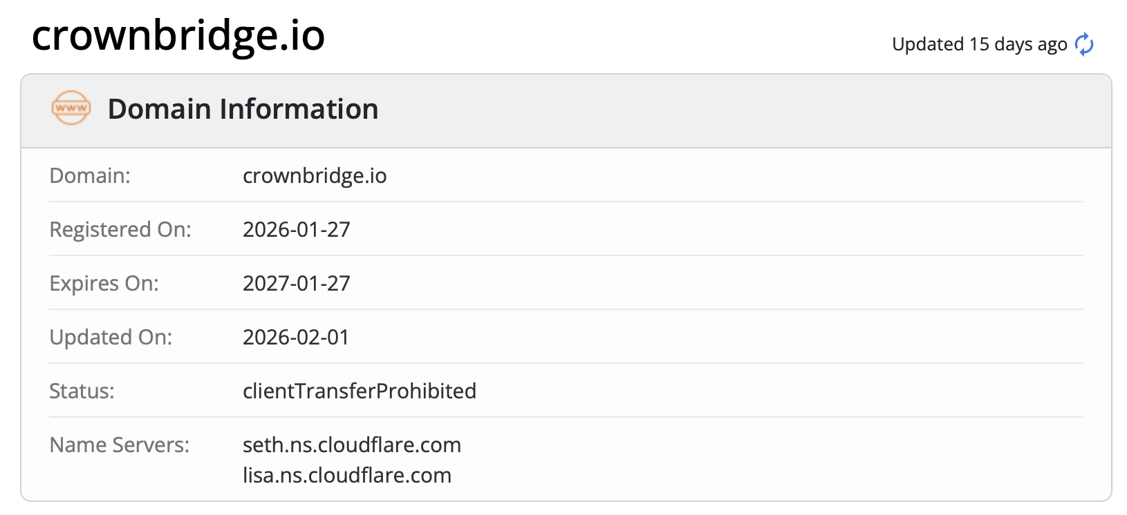 CrownBridge's domain check confirms the actual creation date is 2026.