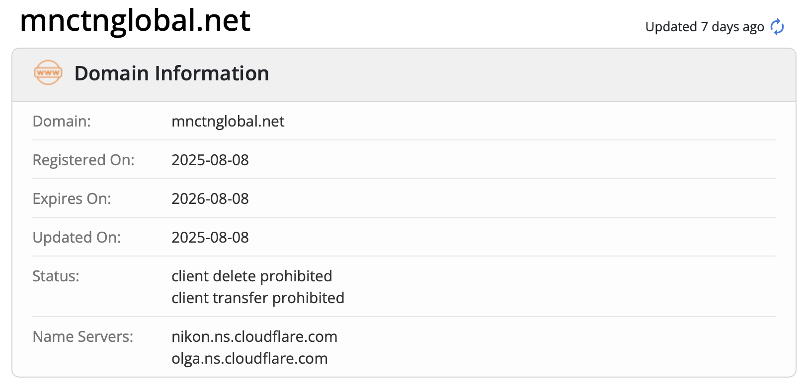Domain analysis reveals the true founding date of the enterprise.
