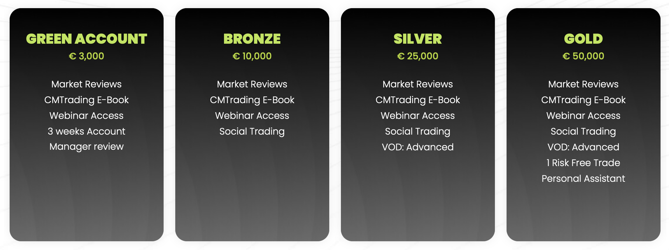The platform offers multiple trading account tiers.