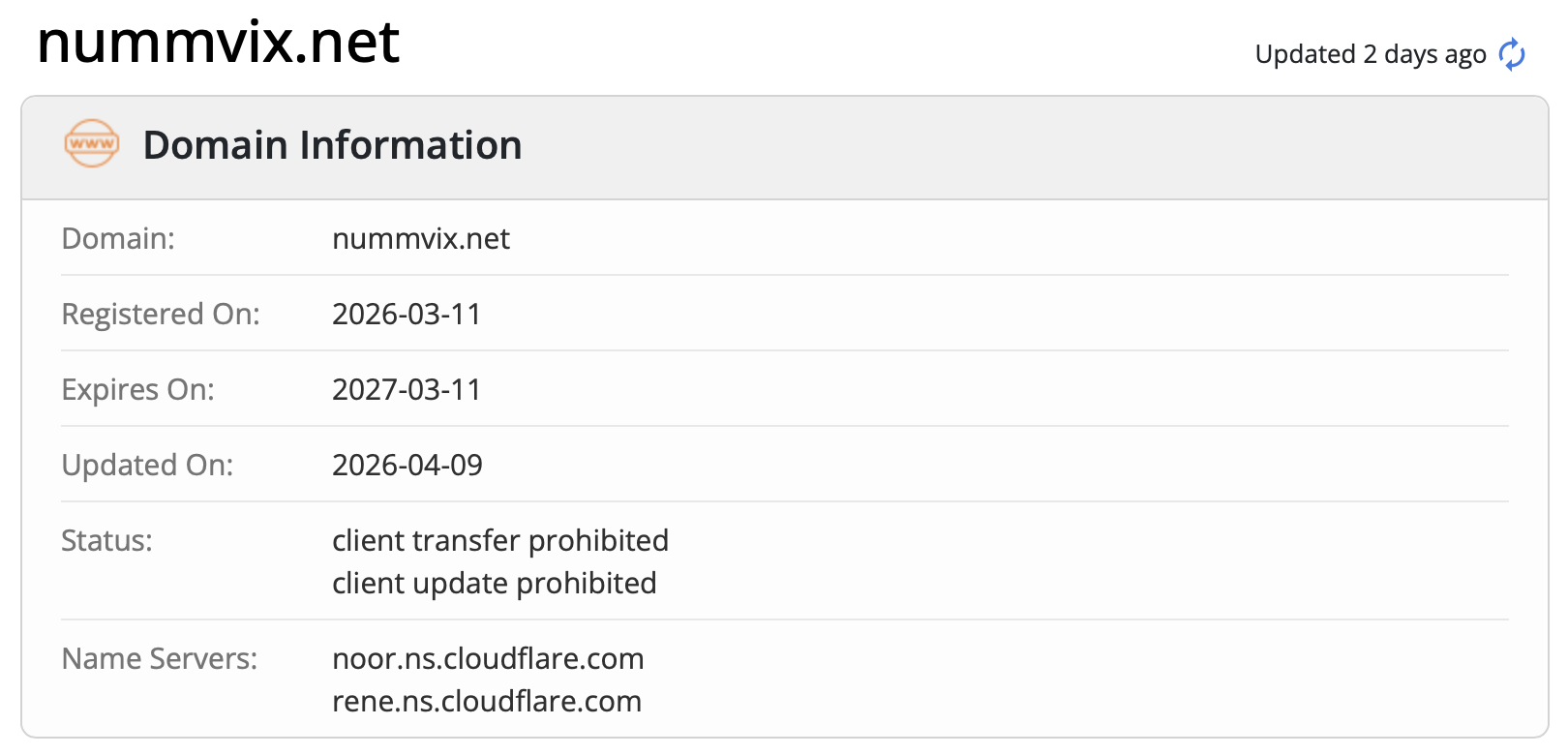 Domain diagnostics trace Nummvix inception to 2026.