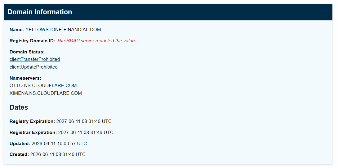 According to WHOIS records, the yellowstone-financial.com website was created on 11 June 2026 and registered for a single year behind Cloudflare